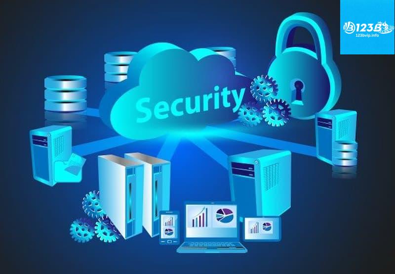 Các biện pháp bảo mật tài khoản của 123B